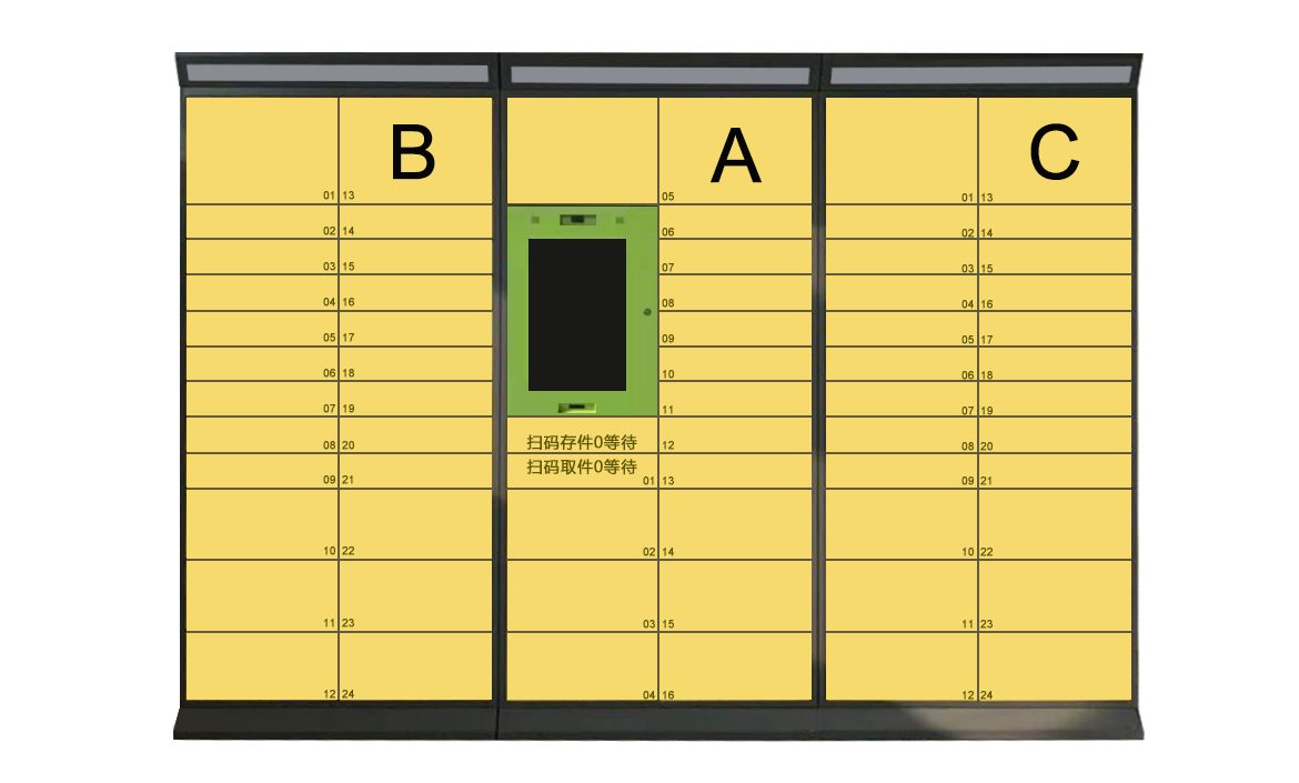 智能快遞柜刷臉取件的優(yōu)缺點(diǎn)分析介紹